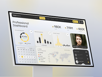 InstaMetrics – Professional Dashboard UI Design. analyticsdashboard b2bdesign businessanalytics creativedashboard dashboarddesign dashboardux datadrivendesign datavisualization enterprisedesign minimaldesign productivitydesign saasui ui uiuxdesign useranalytics uxdesign workflowoptimization