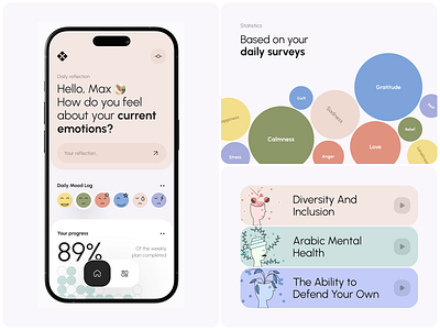 Emotion Tracker Mobile App android app design emotion tracker healthcare ios meditation mental health mindfulness app mobile app mood app mood tracker mood tracker app product design psychology self care stress app telemedicine