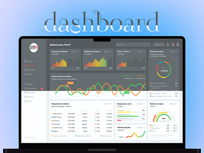 Dashboard | Дашборд dashboard figma ui web design