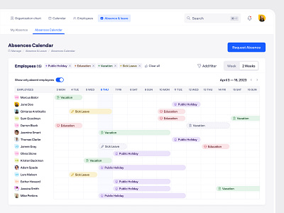 HR Management - Absences Calendar absence calendar clean colorful dashboard date events filters hr management minimal navigation platform playful product design saas timeline ui ui ux vacation web app