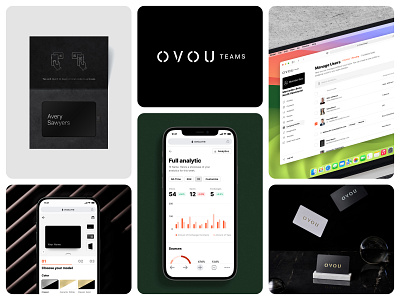 Full case OVOU TEAMS. Smart Business Card for team. add to contact business nfc card card for teams connections contact sharing contacts list corporate profile digital business card mobile design mobile ui mobile user flow my contacts nfc card nfc team cards share contact smart business card team cards ui vcard