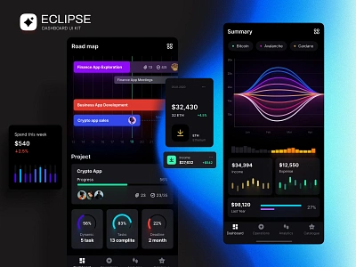 Eclipse - Figma dashboard UI kit for data design web apps 3d animation branding chart dashboard dataviz design desktop graphic design illustration infographic logo motion graphics statistic template ui