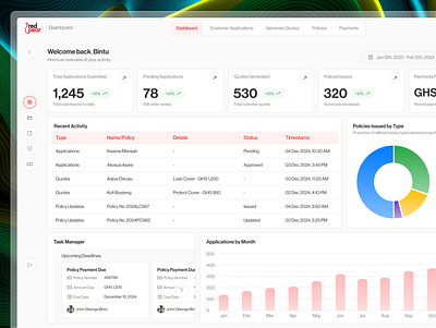 Dashboard Design color dashboard design designer figma insurance insurtech product product design red ui uiux ux