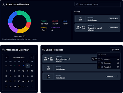 Optimising UX for Multi-Tenant SaaS & ERP Solutions attendance overview calender dark mode dashboard dropdown erp figma gragh interaction design leaves leaves ui minimal ui design modern pie graph shadcn ui ui ux