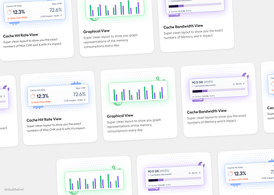 Feature Cards Design, Light mode cards feature cards ui userinterface web design