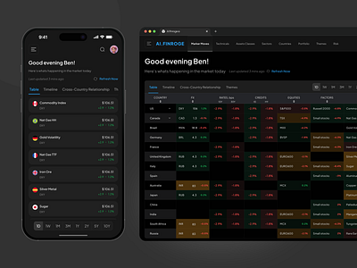 AI.FINROGE - COMMODITIES INVESTMENT crm dashboard finance financial fintech invest investment stocks ui design web app