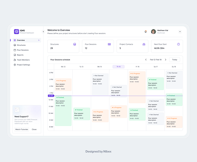 IQMS. Pressure Dashboard Overvie📈 3d branding bridge complex figma graphic design industry iot iqms logistics minimal motion graphics product design schedule stadium template ui ux