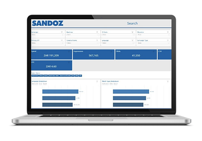 Sandoz: Centalized analytics for pharma AI/BI