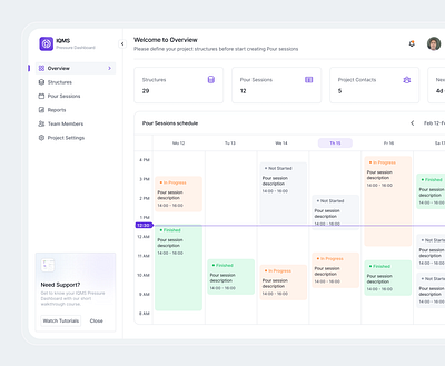 IQMS. Pressure Dashboard Overvie📈 branding bridge complex figma graphic design industry iot iqms logistics minimal motion graphics product design schedule stadium template ux