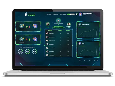 Fantasy Fusio Portfolios: gamified fintech