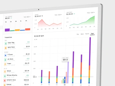 Finance Management Web Dashboard bank banking platform e wallet ebanking expenses expenses management finance finance management finance website finances financial financial website fintech platform invest investment money money management online banking transaction web