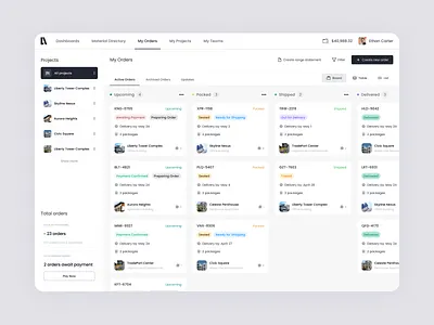 Order Management Dashboard b2b dashboard data visualization delivery management logistics order management platform project managment project tracking uxui web design