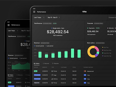 Vita POS iOS Dashboard analytics café credit card dashboard data visualization dining fast food food hardware ipad merchant ordering payment point of sale pos restaurant statistics ui