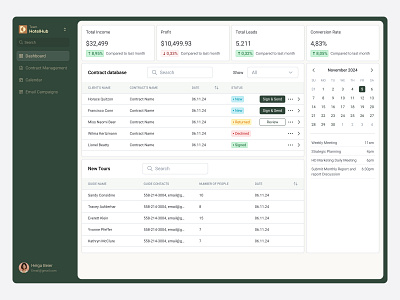 Hotel Management Software Dashboard crm dashboard design hotel management software table ui ux