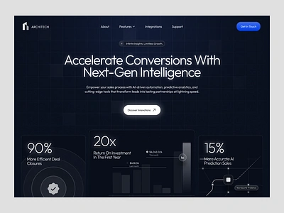 ArchiTech - Header Website Design ai landing page ai web design best web design agency conversions website conversions website design header landing page saas landing page saas web design tech product website tech web design technology website ui ux web design web design agency