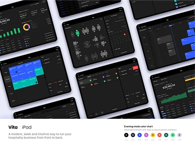 Vita POS — iPad version analytics café credit card dashboard fast food food hamburger hardware ios ipad mastercard ordering payment point of sale pos restaurant retail seating seating layout visa