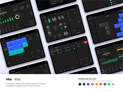 Vita POS — iPad version analytics café credit card dashboard fast food food hamburger hardware ios ipad mastercard ordering payment point of sale pos restaurant retail seating seating layout visa