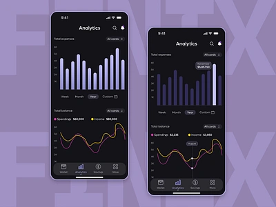 Mobile Banking | Analytic Dashboard | FinTech analytics banking dailyui dark mode dashboard datavisualization designinspiration diagram expensetracker financialdashboard fintech histogram line chart mobile app mobile dashboard moneymanagement online banking ui ui trends ux