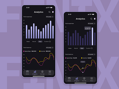 Mobile Banking | Analytic Dashboard | FinTech analytics banking dailyui dark mode dashboard datavisualization designinspiration diagram expensetracker financialdashboard fintech histogram line chart mobile app mobile dashboard moneymanagement online banking ui ui trends ux