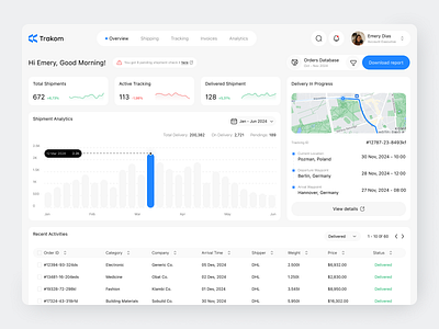 Shipping Dashboard Monitoring App app chart clean delivery design fireart map road track ui ux