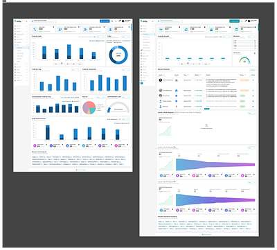 Dashboard design figma ui ux