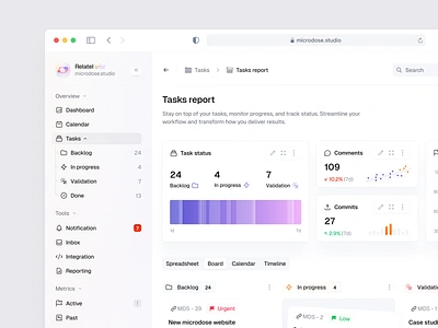 CRM Task Board bachanek chart crm dashboard design kamil microdose report sidebar stats taks ui web