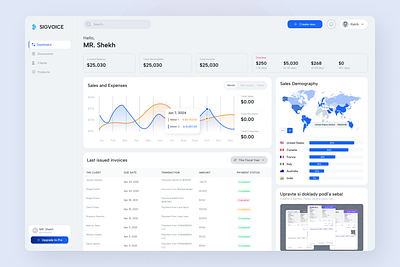 SIGVOICE - Invoice Management Dashboard analytics dashboard business create invoice dashbaord design invocie system invoice invoice dashboard invoice web app invoicing app minimal product product design saas saas dashboard sales dashbaord web web app