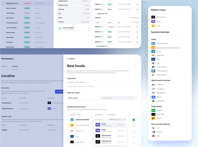 Payflow — Platform agnostic payment processing amex checkout checkout.com credit card dashboard finix mastercard payment payment processing platform processing processor stripe ui ux visa