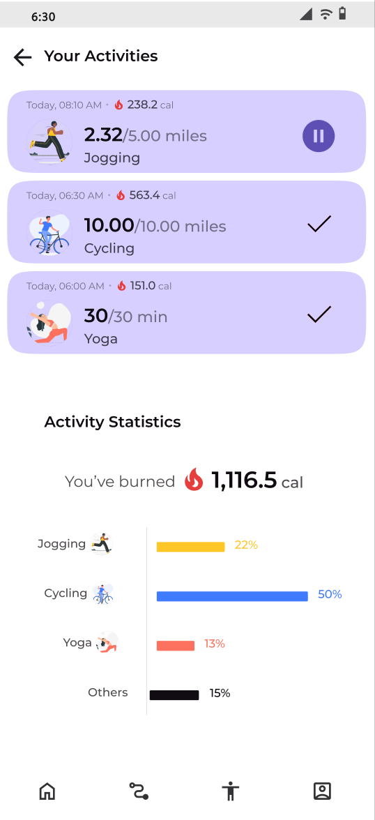 Fitness Tracking app UI/UX design by Asfund Riaz on Dribbble