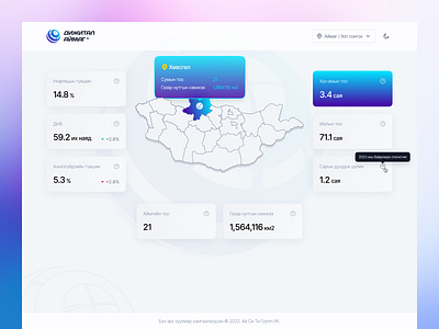 Digital Province Dashboard challenge clean dark dashboard dashboarddesign digital futuristic gradient map mongolia ui web design