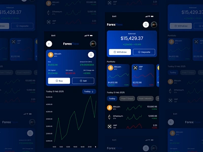 ForexFlow - Master Your Money Moves crypto currency design economic graph investment mobile mobile app mobile application money stock ui ux uxui