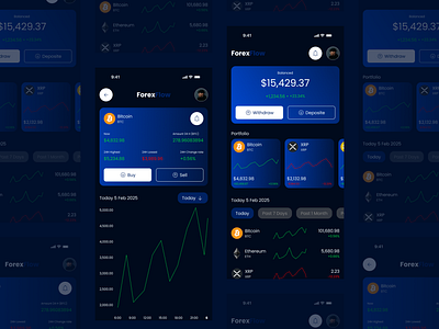 ForexFlow - Master Your Money Moves crypto currency design economic graph investment mobile mobile app mobile application money stock ui ux uxui