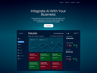 AI-Powered Dashboard Design actionable analytics advanced visual interface ai powered insights analytics platform design business insights dashboard uiux data driven design financial analytics innovative business tools intelligent dashboard interactive dashboard modern interface performance tracking predictive analytics professional dashboard revenue tracking seamless data integration smart data visualization streamlined data user friendly layout