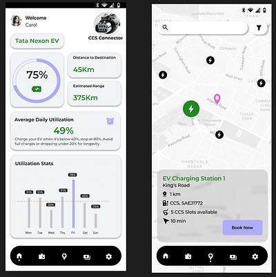 App for EVs to find the nearest charging station design electric vehicle ev figma ui uiux ux ux design