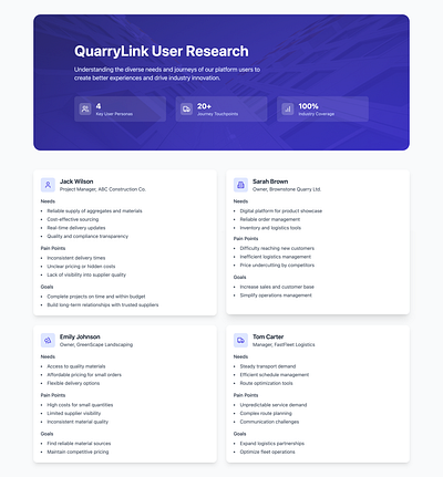 QuarryLink User Research