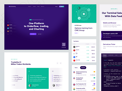 Gocharting Website redesign ai api bento cards branding dashboard enterprise fintech header hero illustration landing page list responsive stock market testimonials ticker top gainers trading ui website