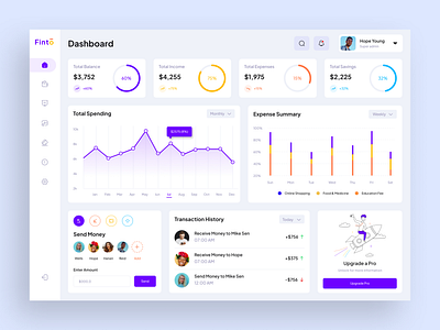 Finto || Finance Management Personal Dashboard. analytics branding budget app dashboard ui finace finance management financial dashboard fintech logo money transaction ui web app