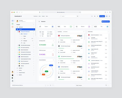 Projects Management admin dashboard download figma panel saas ui ui kit ux