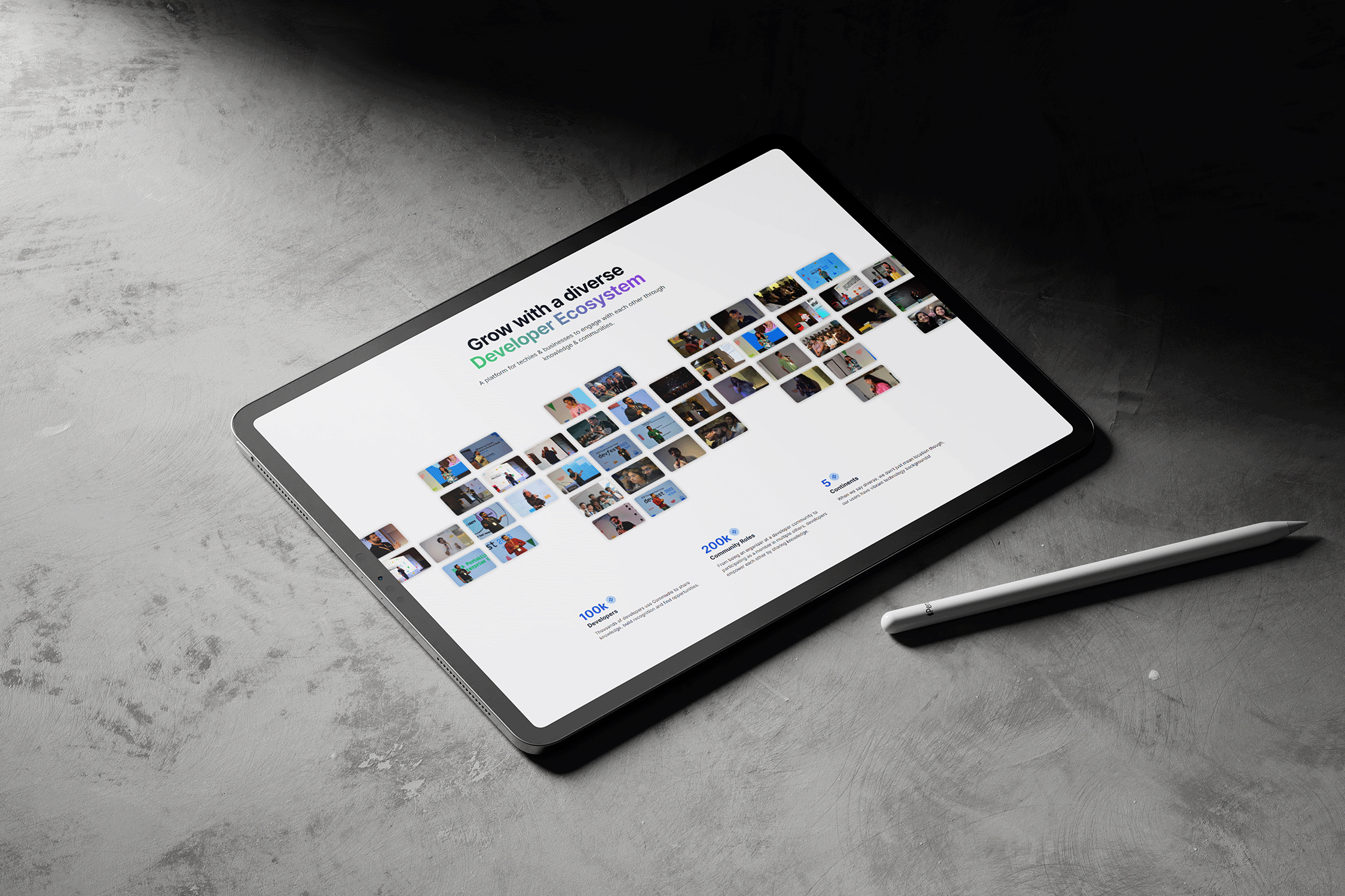 About Us Web Page Design about us page commudle community website product tech design ui ux web app web design website design