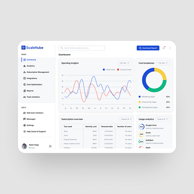 ScaleHub - Data management Dashboard | UI/UX Design app design dashboard product design ui uiux user interface ux visual design web app