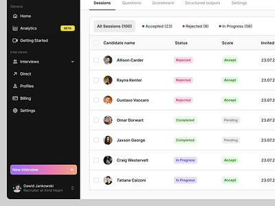 HR Interview SaaS software - sidebar reimagined candidates cta dashboard hr hr candidate ai saas software navigation people list people tab product product design recruitment saas side bar sidebar status tab tab status table ui ux