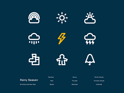 Rainy Season - Icon branding design graphic design icon icon design iconography illustration line icon rain rainy season ui weather