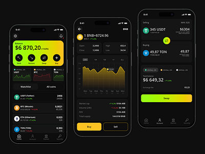 Crypto Wallet Mobile App crypto design mobile mobile app ui wallet