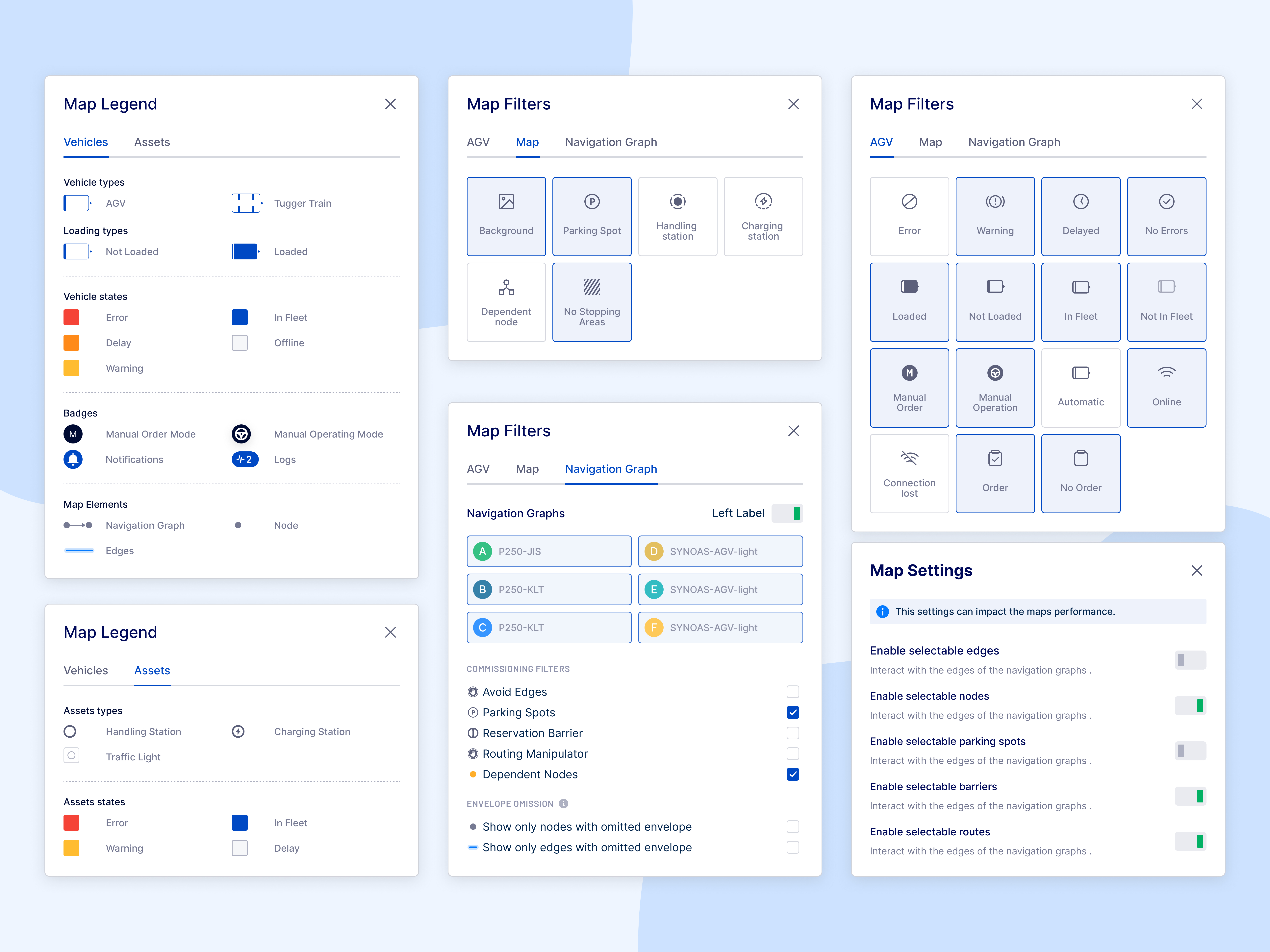 Robot Control System Designs, Themes, Templates And Downloadable ...