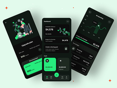 Personal Finance iOS App app bank cards chart clean design finance financial app fireart mobile app saas ui ux