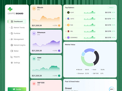 Crypto Dashboard UI analytics best ui bitcoin clean crypto dashboard figma illustration logo minimal modern monitor netrosystems product design ui design ui ux web web design