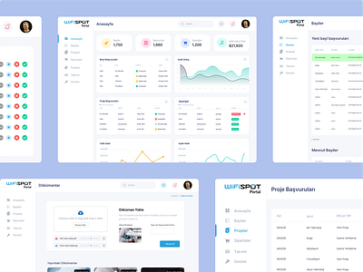 User-Centric Admin Panel with Easy Navigation admin adminpanel branding chart dashboard design figma landing portal report ui uiux