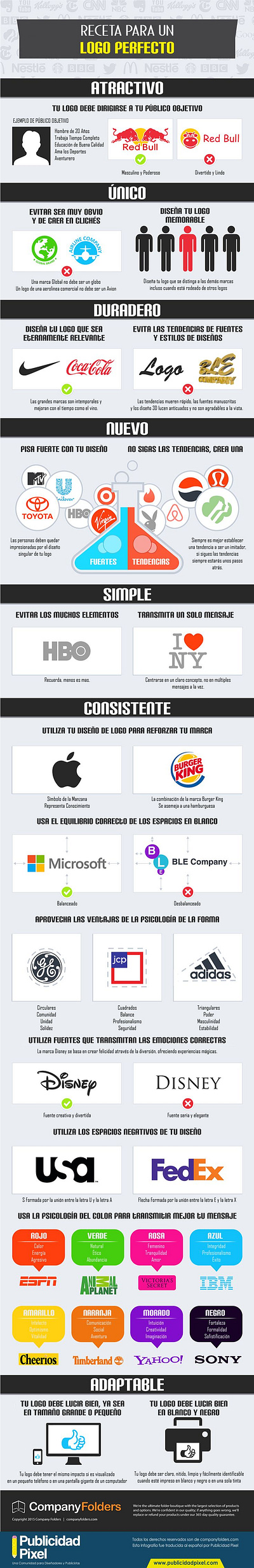 Cómo crear un logo perfecto. INFOGRAFÍA ui