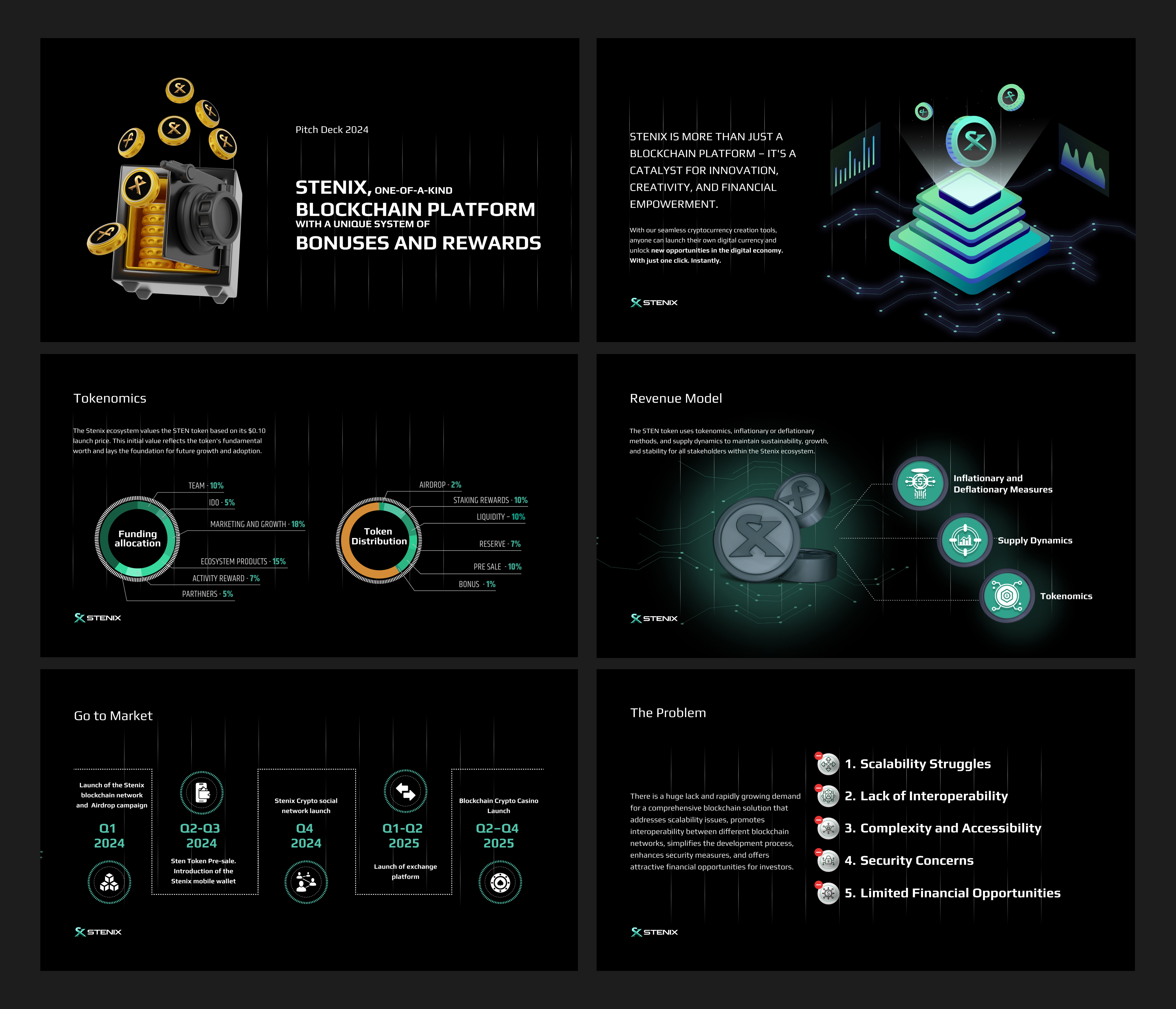 Example of Presentation Design (Up To 10 Slides) 