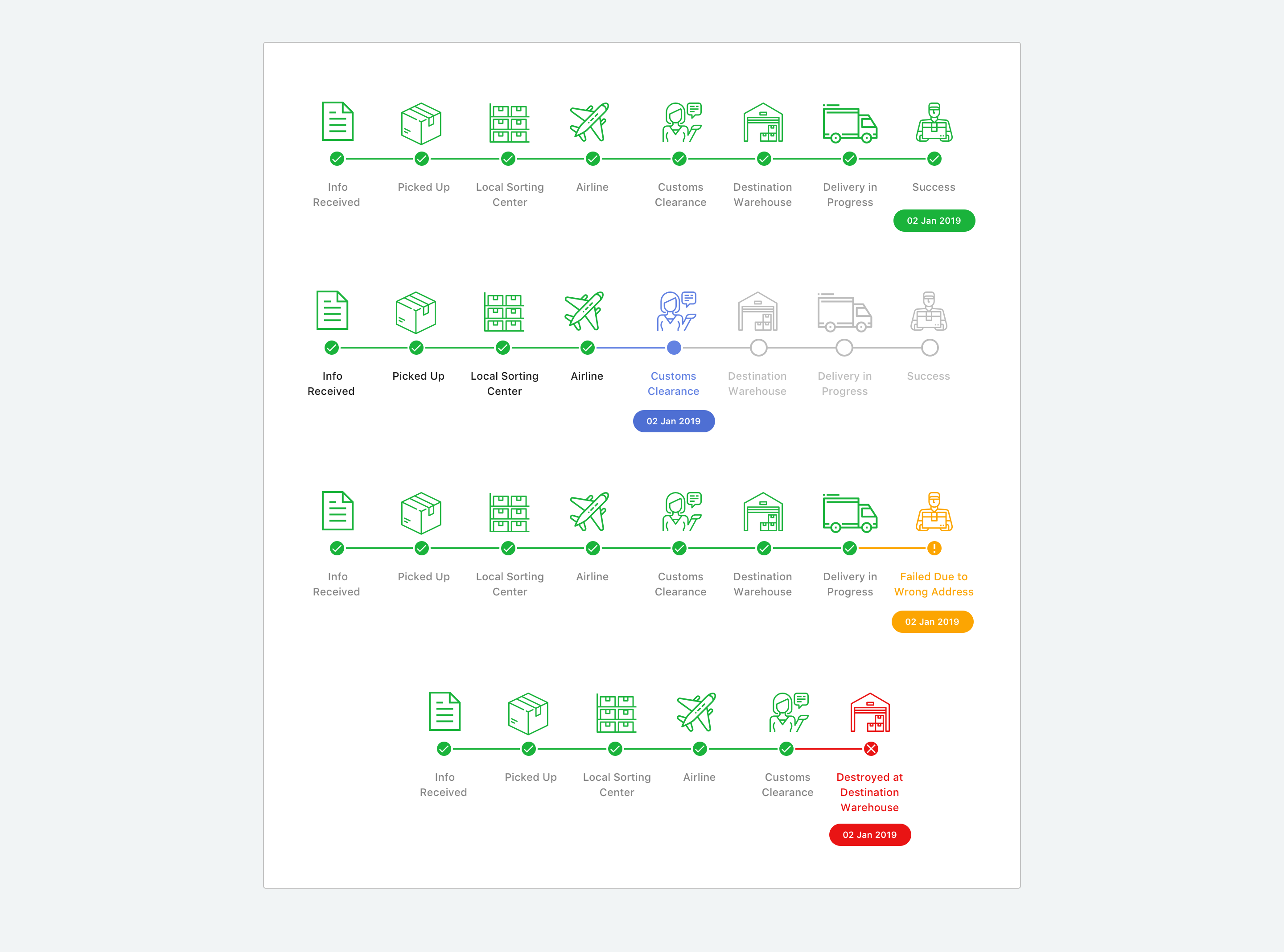 Tracking status and Icons branding graphic design icon logistic tracking ui ux website